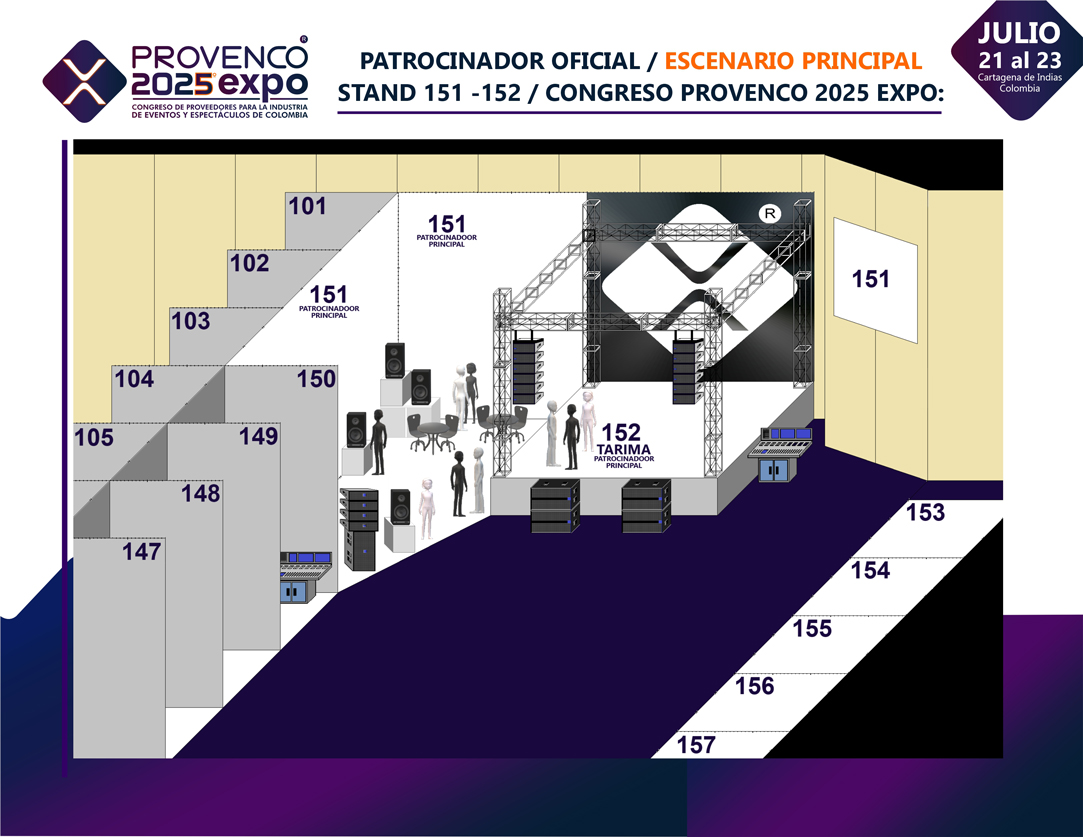 Provenco 2025