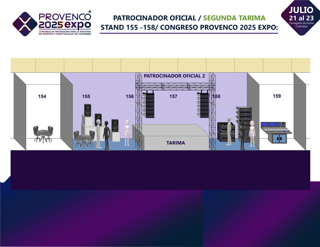 Provenco 2025